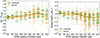 Thumbnail: Fig. F.1. Refer to the following caption and surrounding text.