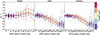 Thumbnail: Fig. 1. Refer to the following caption and surrounding text.