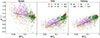 Thumbnail: Fig. 2. Refer to the following caption and surrounding text.