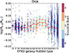 Thumbnail: Fig. 4. Refer to the following caption and surrounding text.