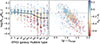 Thumbnail: Fig. 5. Refer to the following caption and surrounding text.