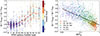 Thumbnail: Fig. B.1. Refer to the following caption and surrounding text.