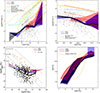 Thumbnail: Fig. C.1. Refer to the following caption and surrounding text.