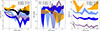Thumbnail: Fig. C.2. Refer to the following caption and surrounding text.