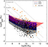 Thumbnail: Fig. 5. Refer to the following caption and surrounding text.