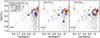 Thumbnail: Fig. 7. Refer to the following caption and surrounding text.