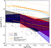 Thumbnail: Fig. A.1. Refer to the following caption and surrounding text.