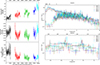 Thumbnail: Fig. 4. Refer to the following caption and surrounding text.
