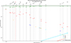 Thumbnail: Fig. C.1. Refer to the following caption and surrounding text.