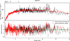 Thumbnail: Fig. D.1. Refer to the following caption and surrounding text.