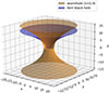 Thumbnail: Fig. A.1. Refer to the following caption and surrounding text.