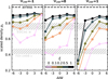 Thumbnail: Fig. 10 Refer to the following caption and surrounding text.
