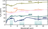 Thumbnail: Fig. 12 Refer to the following caption and surrounding text.