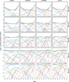 Thumbnail: Fig. G.1 Refer to the following caption and surrounding text.