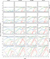 Thumbnail: Fig. G.2 Refer to the following caption and surrounding text.