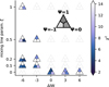 Thumbnail: Fig. I.1 Refer to the following caption and surrounding text.