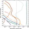 Thumbnail: Fig. J.1 Refer to the following caption and surrounding text.