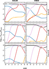Thumbnail: Fig. 3 Refer to the following caption and surrounding text.