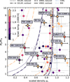 Thumbnail: Fig. 9 Refer to the following caption and surrounding text.