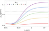 Thumbnail: Fig. 10 Refer to the following caption and surrounding text.