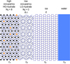 Thumbnail: Fig. 1 Refer to the following caption and surrounding text.