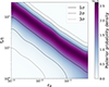 Thumbnail: Fig. B.1. Refer to the following caption and surrounding text.