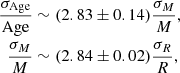 Mathematical equation: $$ \begin{aligned} \frac{\sigma _{\mathrm{Age} }}{\mathrm{Age} }&\sim (2.83 \pm 0.14)\frac{\sigma _M}{M}, \end{aligned} $$