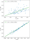 Thumbnail: Fig. B.1. Refer to the following caption and surrounding text.