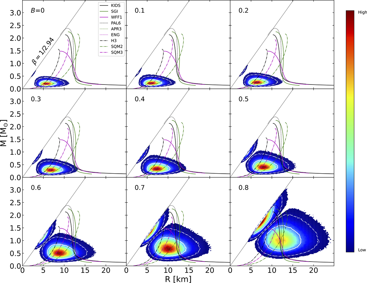 Fig. 4. Refer to the following caption and surrounding text.