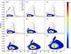 Thumbnail: Fig. 4. Refer to the following caption and surrounding text.