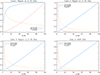 Thumbnail: Fig. A.1. Refer to the following caption and surrounding text.