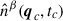 Mathematical equation: $ \hat{n}^{\beta}(\boldsymbol{q}_c,t_c) $