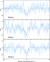 Thumbnail: Fig. 4 Refer to the following caption and surrounding text.