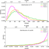 Thumbnail: Fig. B.1 Refer to the following caption and surrounding text.