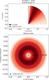 Thumbnail: Fig. B.2 Refer to the following caption and surrounding text.