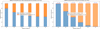 Thumbnail: Fig. 2 Refer to the following caption and surrounding text.