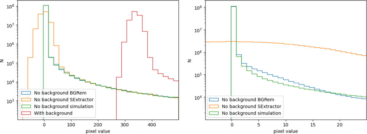 Fig. 5 Refer to the following caption and surrounding text.