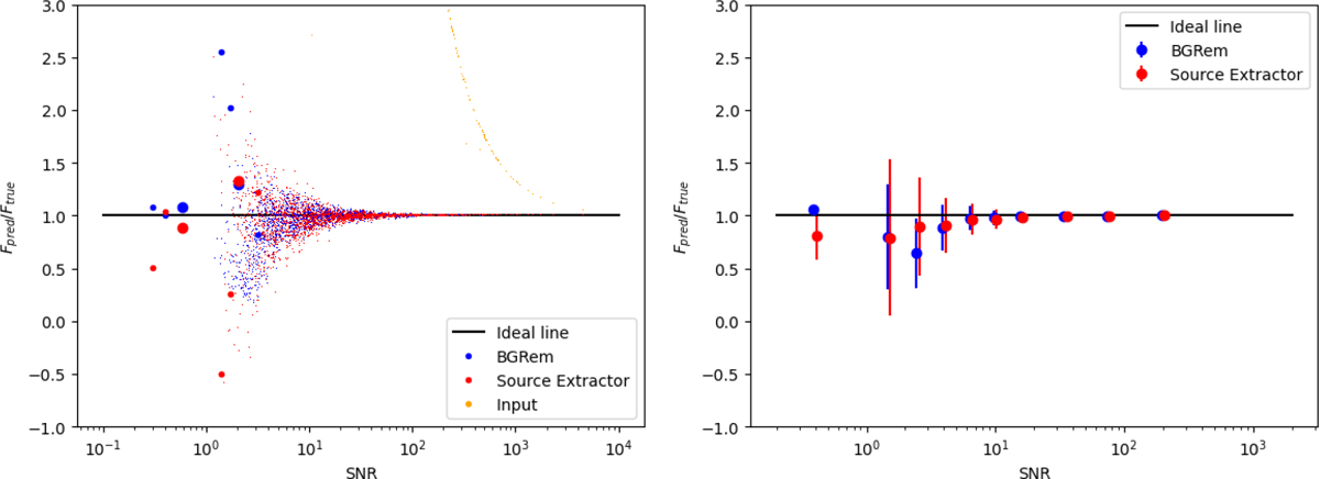 Fig. 6 Refer to the following caption and surrounding text.