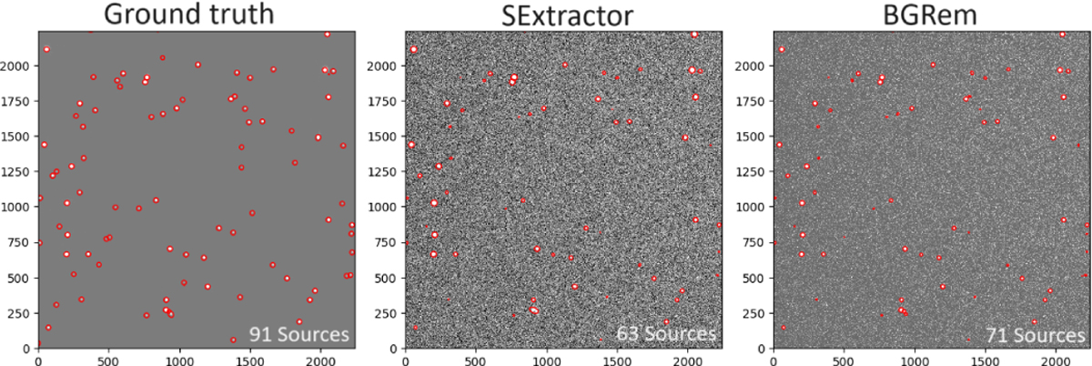Fig. 7 Refer to the following caption and surrounding text.