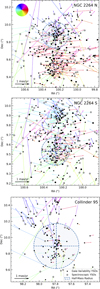 Thumbnail: Fig. 5 Refer to the following caption and surrounding text.