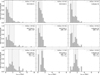 Thumbnail: Fig. 7 Refer to the following caption and surrounding text.