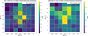 Thumbnail: Fig. 8 Refer to the following caption and surrounding text.