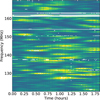 Thumbnail: Fig. 1 Refer to the following caption and surrounding text.