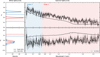 Thumbnail: Fig. B.3 Refer to the following caption and surrounding text.