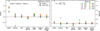 Thumbnail: Fig. C.2 Refer to the following caption and surrounding text.