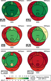 Thumbnail: Fig. 3 Refer to the following caption and surrounding text.