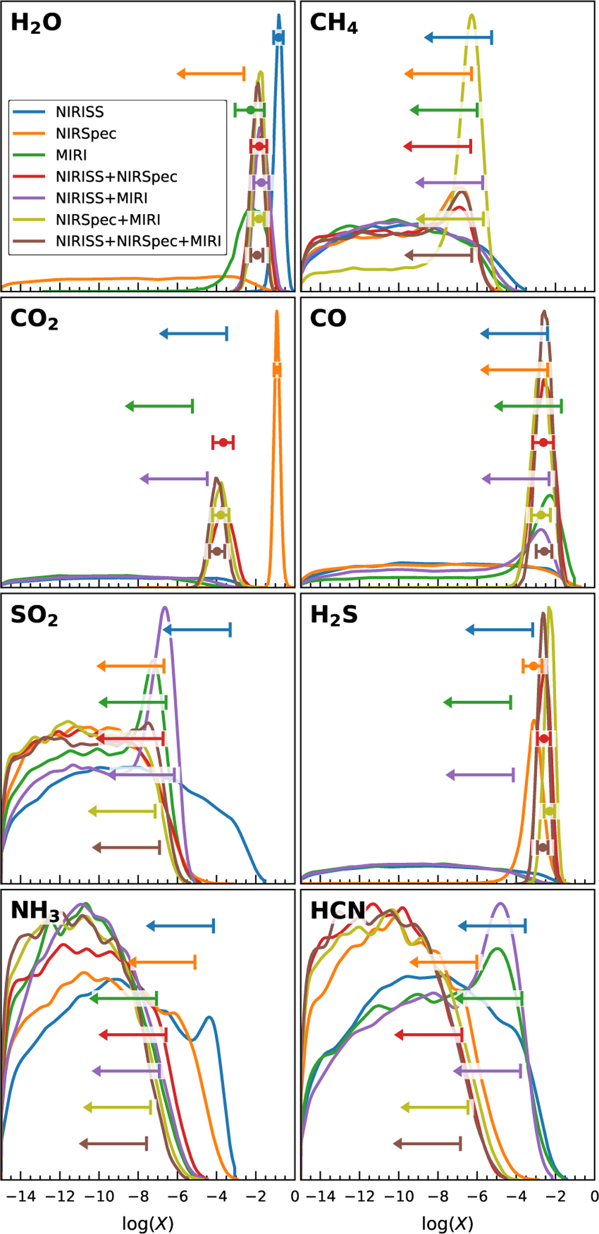 Fig. 4 Refer to the following caption and surrounding text.