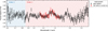 Thumbnail: Fig. A.1 Refer to the following caption and surrounding text.