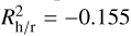 Mathematical equation: $R_{{\rm{h/r}}}^2 = - 0.155$