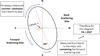 Thumbnail: Fig. D.2 Refer to the following caption and surrounding text.